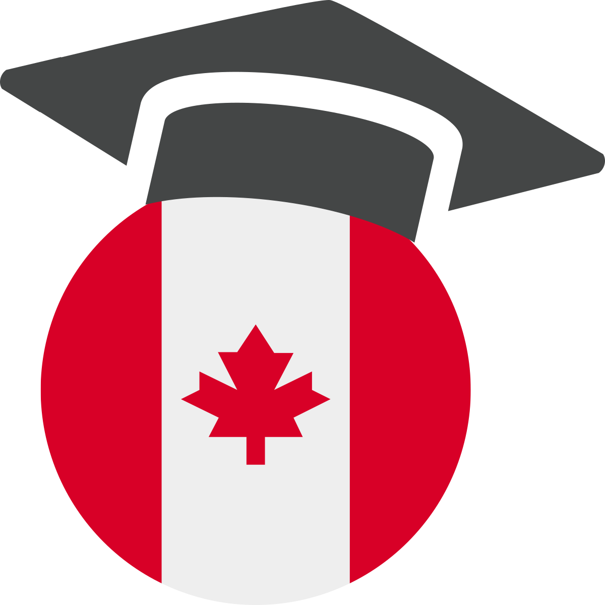A z list of 6 saskatchewan universities
