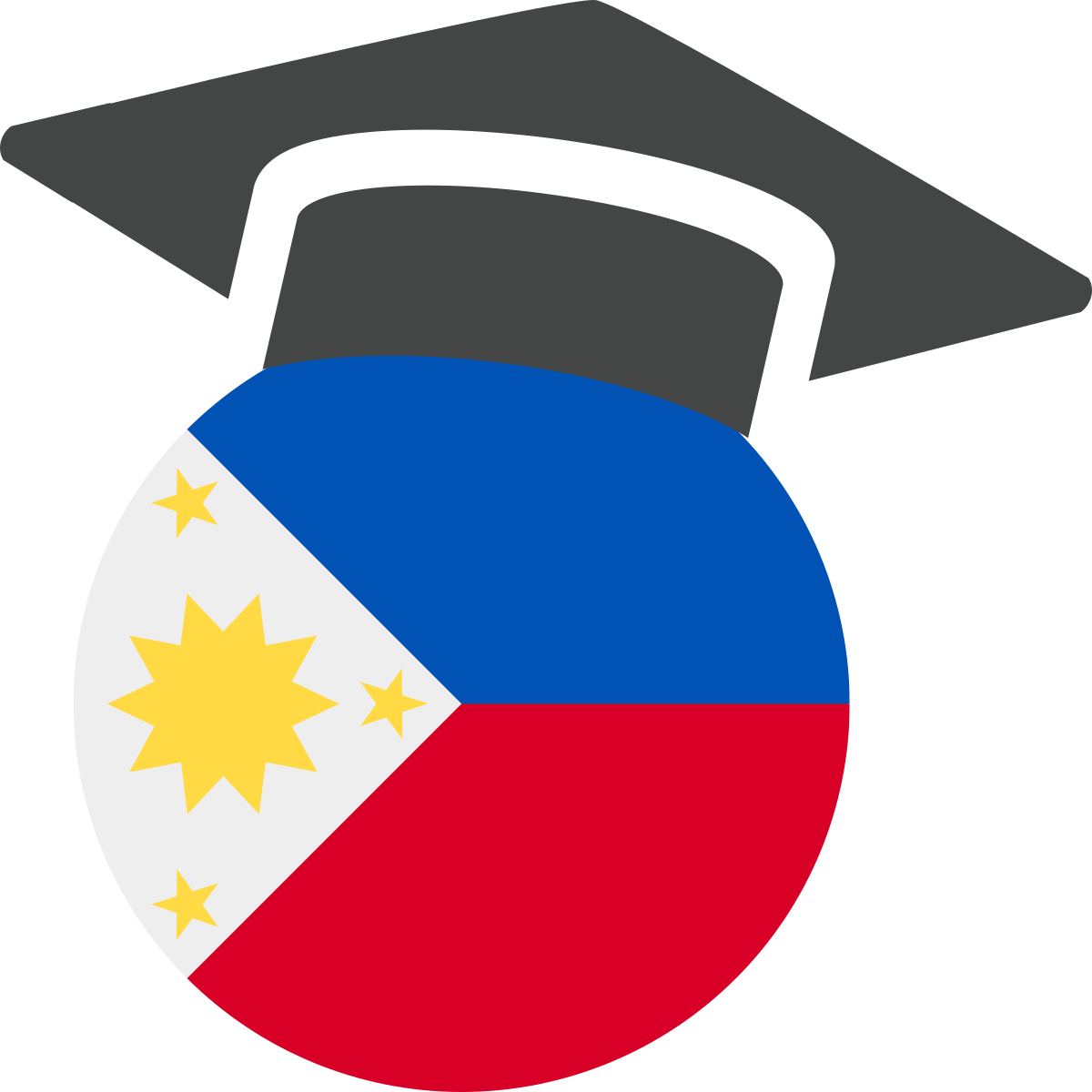 Top Universities In Calabarzon 2025 University Ranking By UniRank