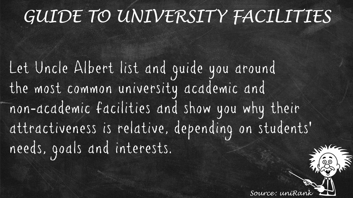 Guide to University Facilities