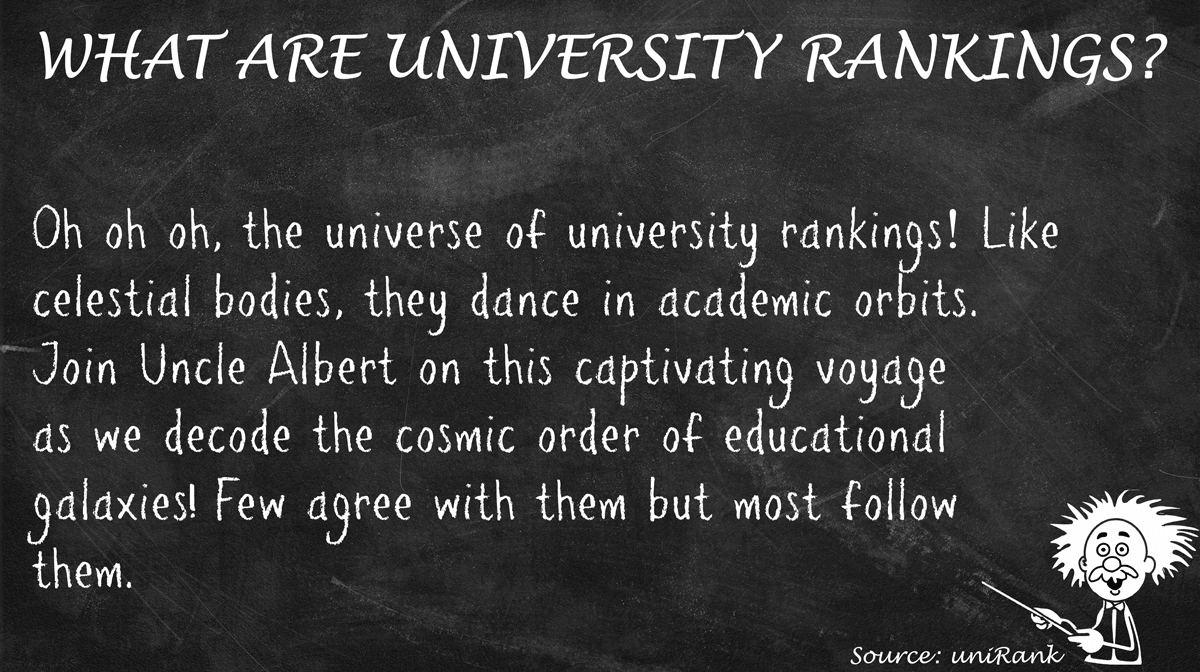 What are University Rankings?