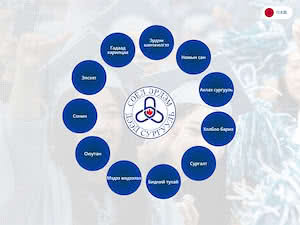 Soyol-Erdem College's official website homepage screenshot